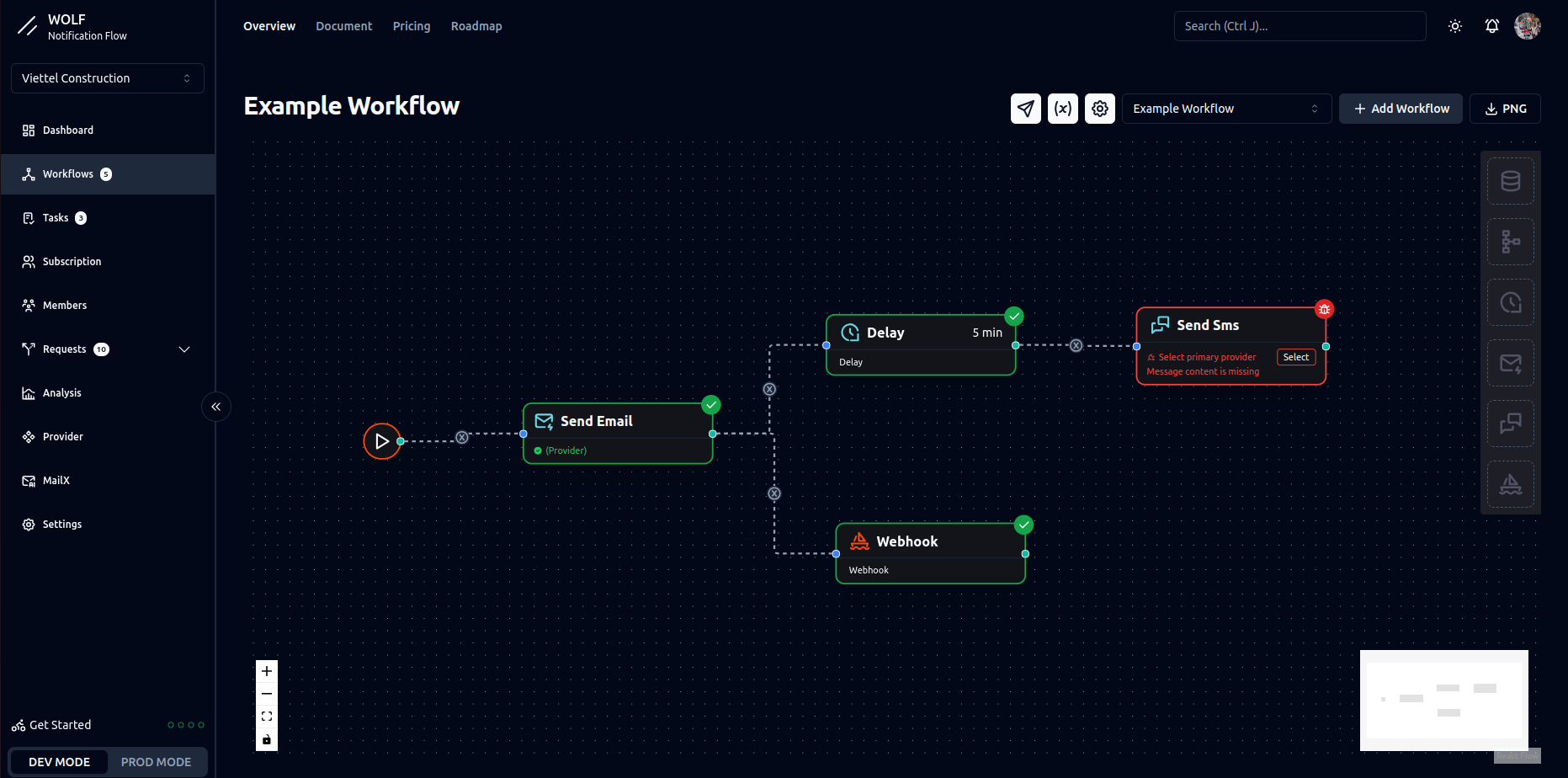 Workflow Example